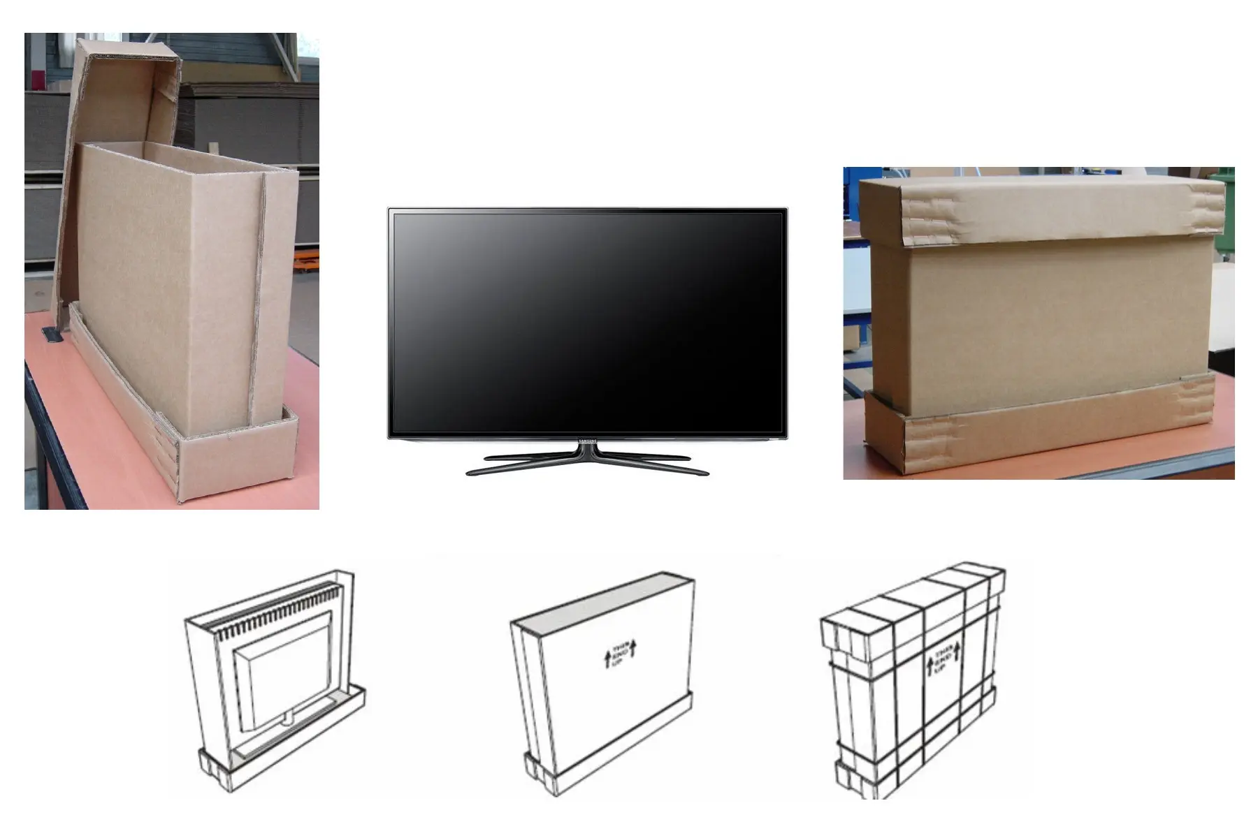 Comment est conçue la caisse sur mesure pour télévision et écrans